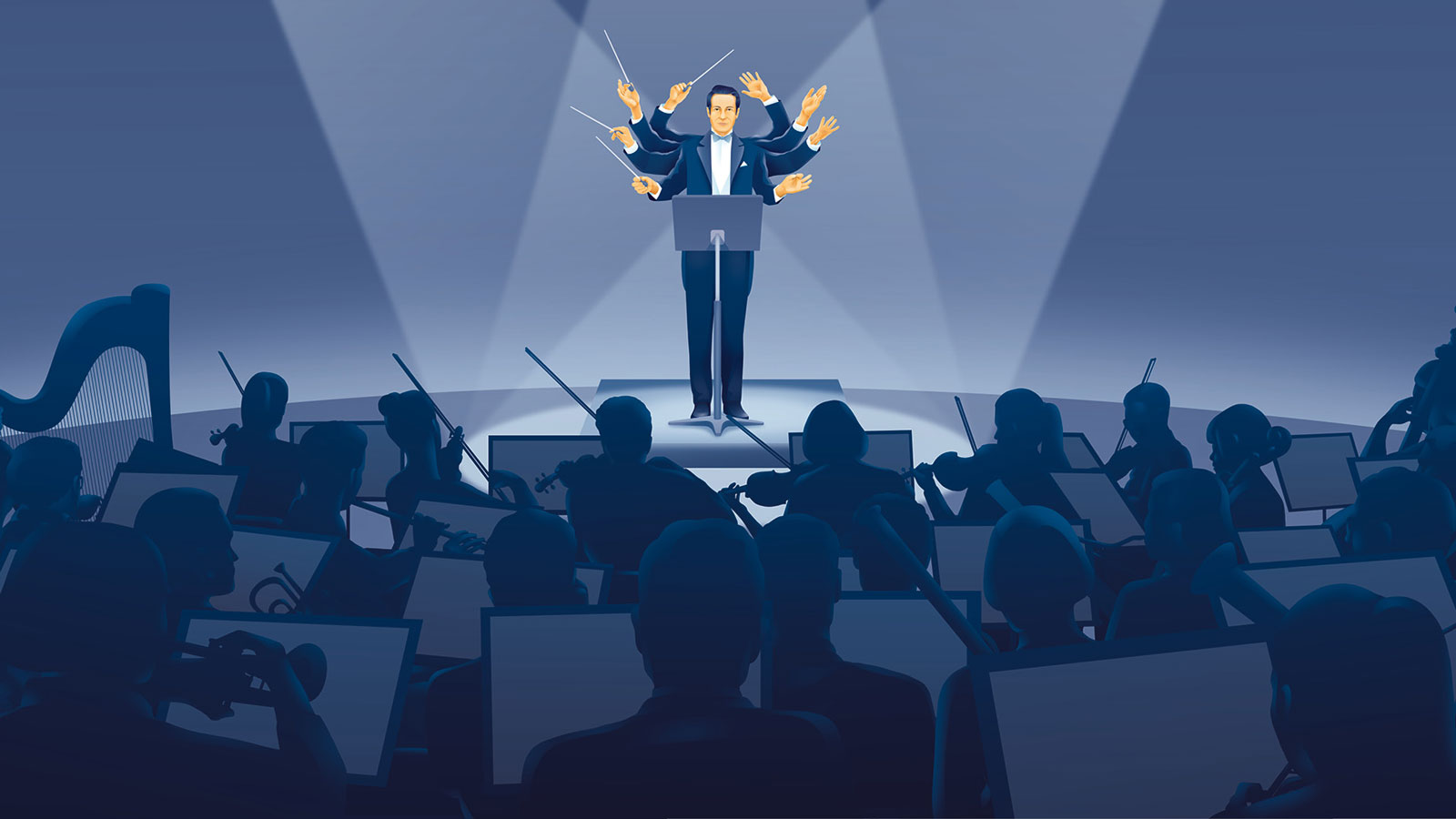 Directing or delegating