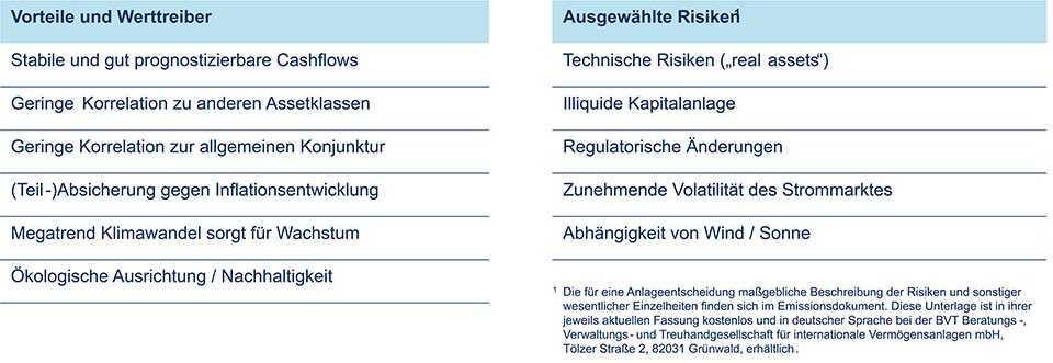 erneuerbare-energien