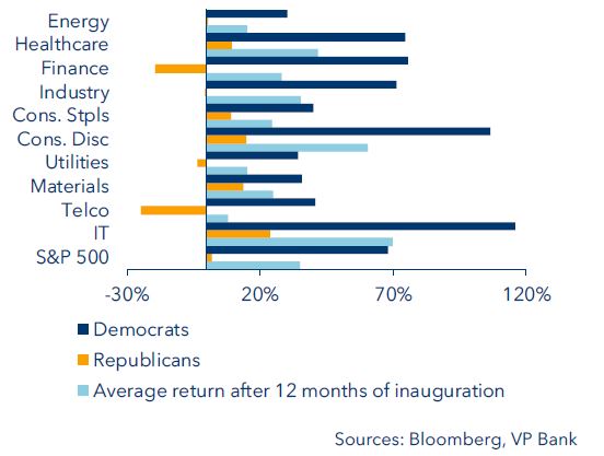 Total Returns_EN