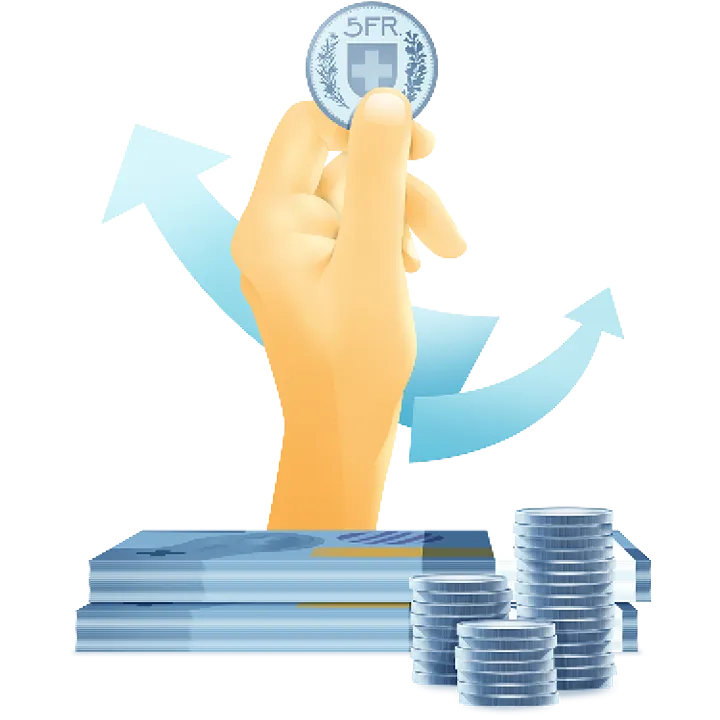 Finanzielle Möglichkeiten