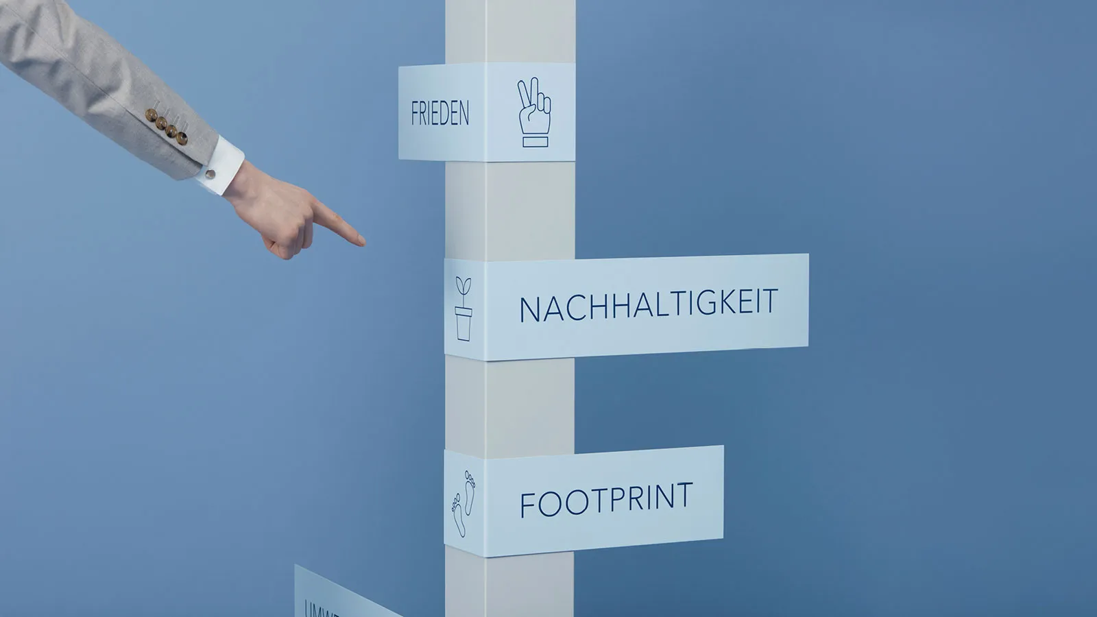 Risk Optimised ESG Aktienfonds