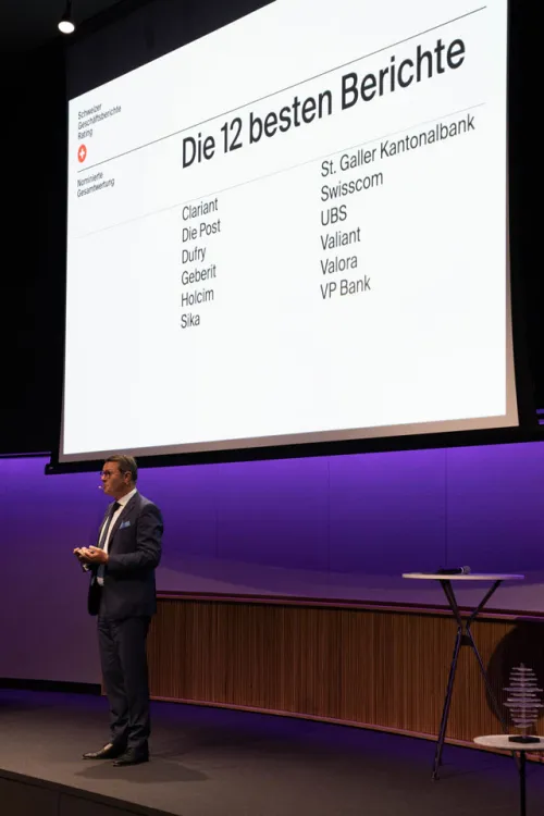 The award ceremony took place on 22.9.2022 in Zurich. Awards Swiss 2022